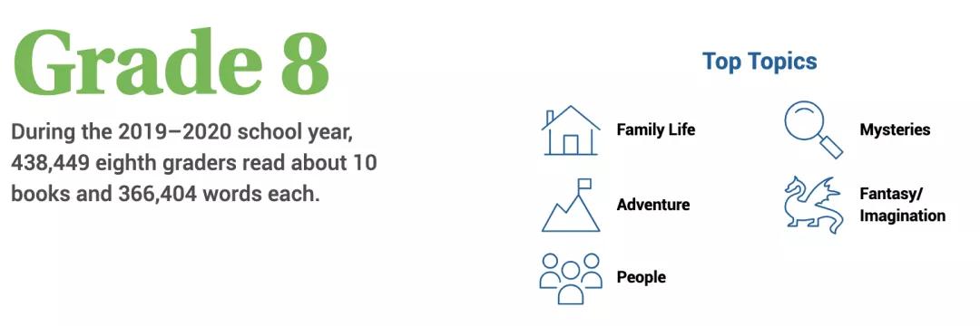 收藏适合小学生听的名著20本,一年级儿童阅读必读书