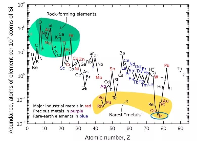 破解恐龙之谜,解开恐龙灭绝之谜