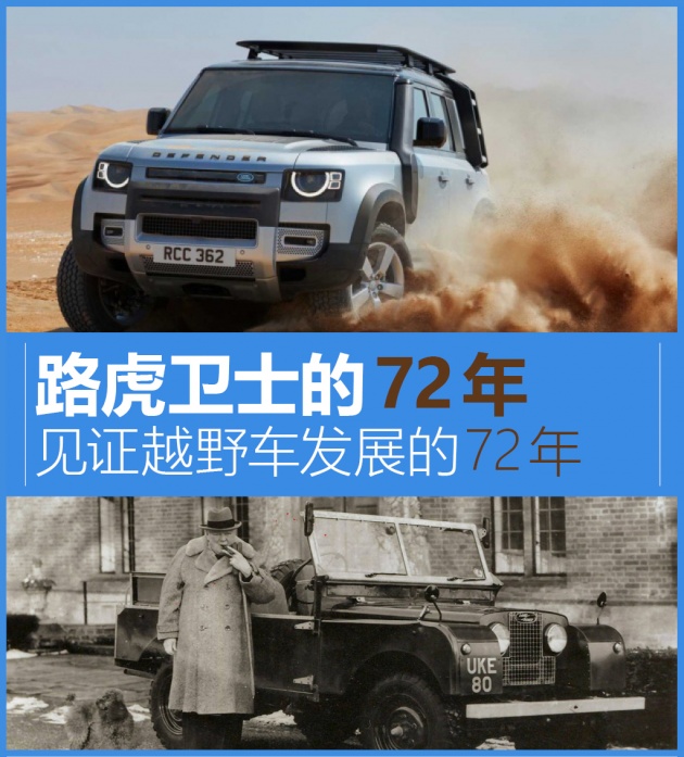 路虎卫士75年传奇版,路虎卫士成长史