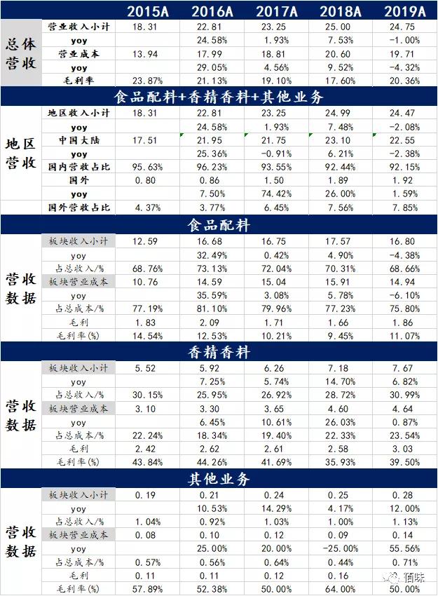 爱普是什么,爱普不粘锅