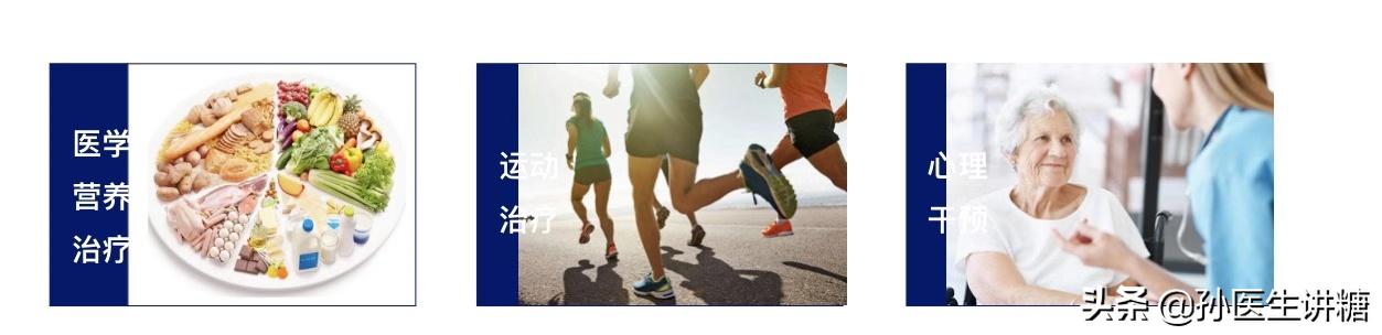 高血糖高血压高尿酸,血糖高高血压血脂高怎么会一直瘦