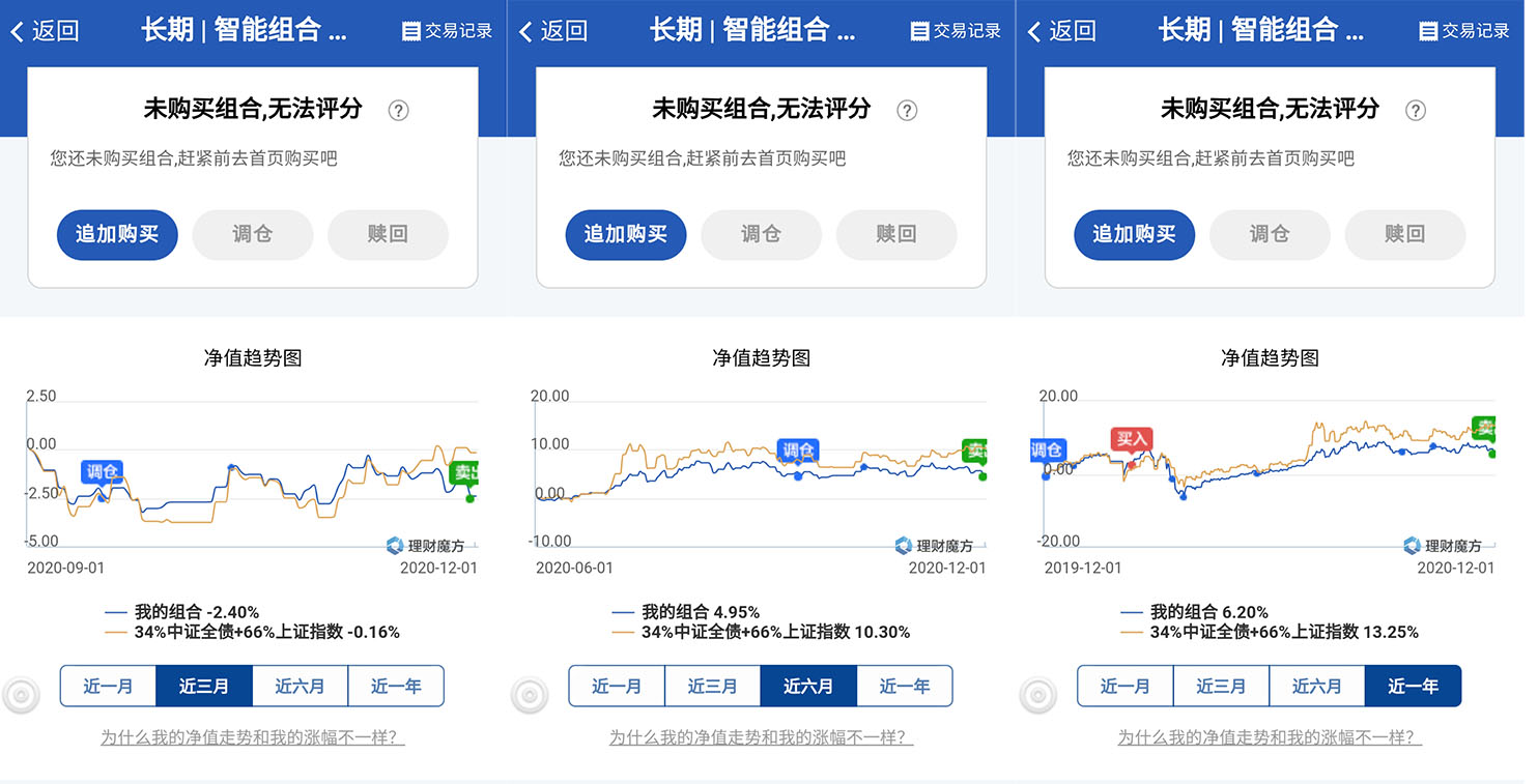 fof鏅鸿兘鎶曢【,鎶曢【鍜宖of