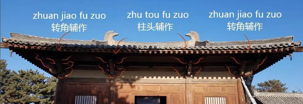 中国古建筑画法教程儿童画,古建筑手绘室内设计效果图