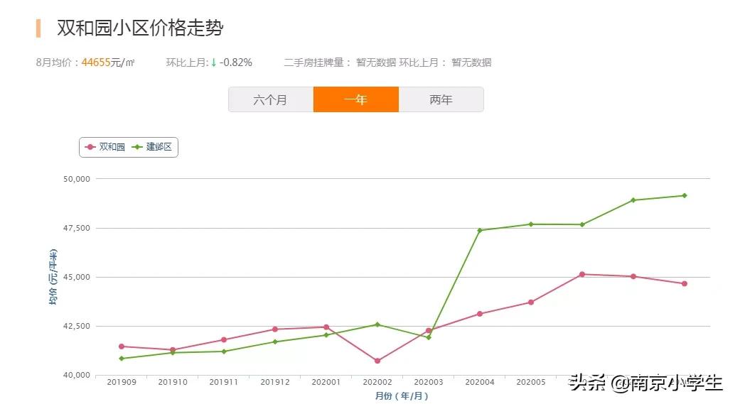 南师大附属中学江山小学地址,南师附中江山小学公示