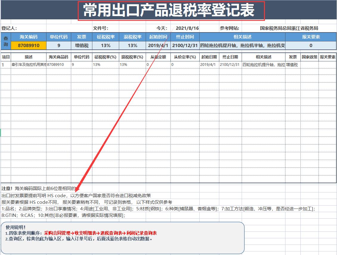 老板直言：判断外贸会计水平高低，看他做的出口退税业务就好了