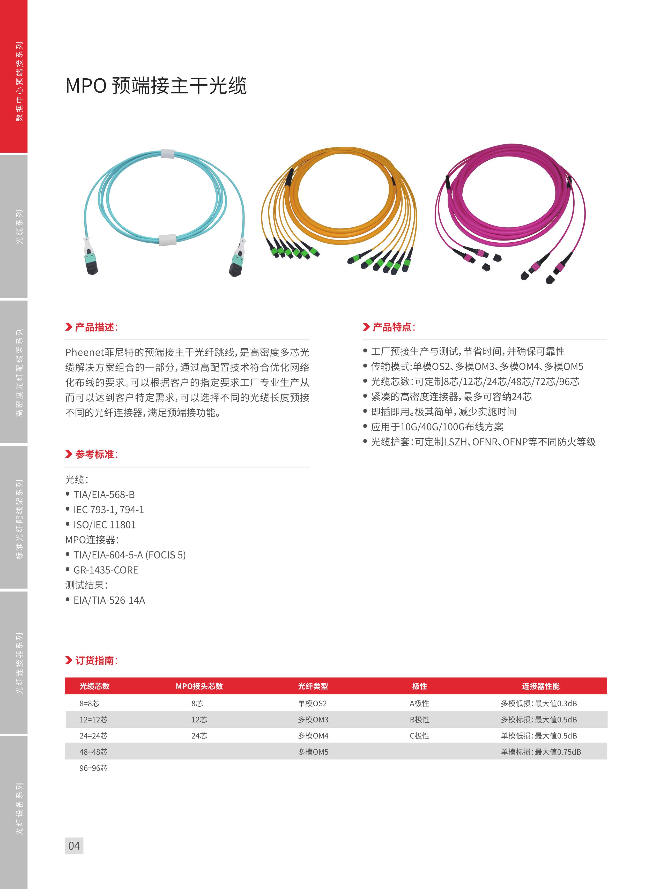 光纤熔接技术培训ppt,光纤测试ppt