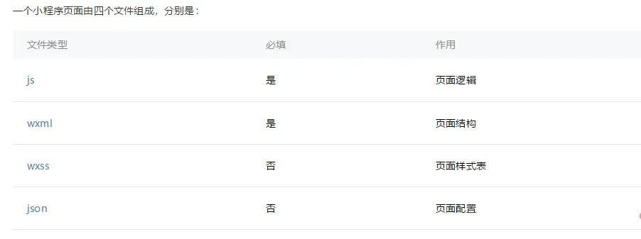 微信开发者工具是微信小程序吗,微信开发者工具开发小程序的流程