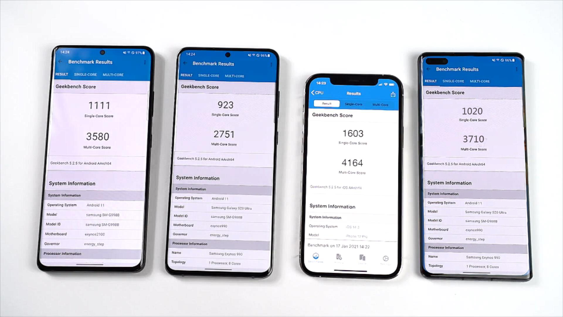4款旗舰机性能对决：华为Mate40Pro拿下第1名