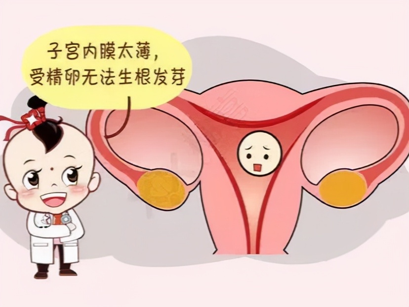 宫腔灌注和内膜刺激有什么不同,宫腔灌注对增长内膜的效果