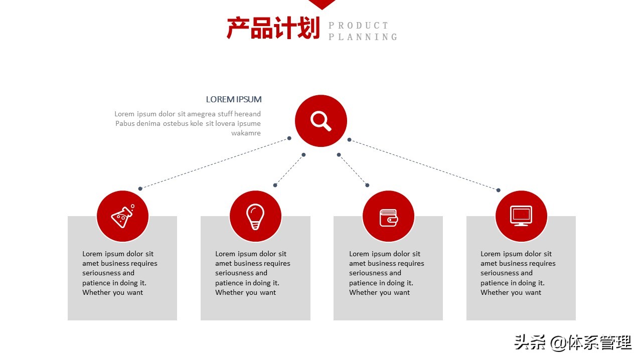 公司员工入职培训ppt完整版,员工入职培训ppt制作教程