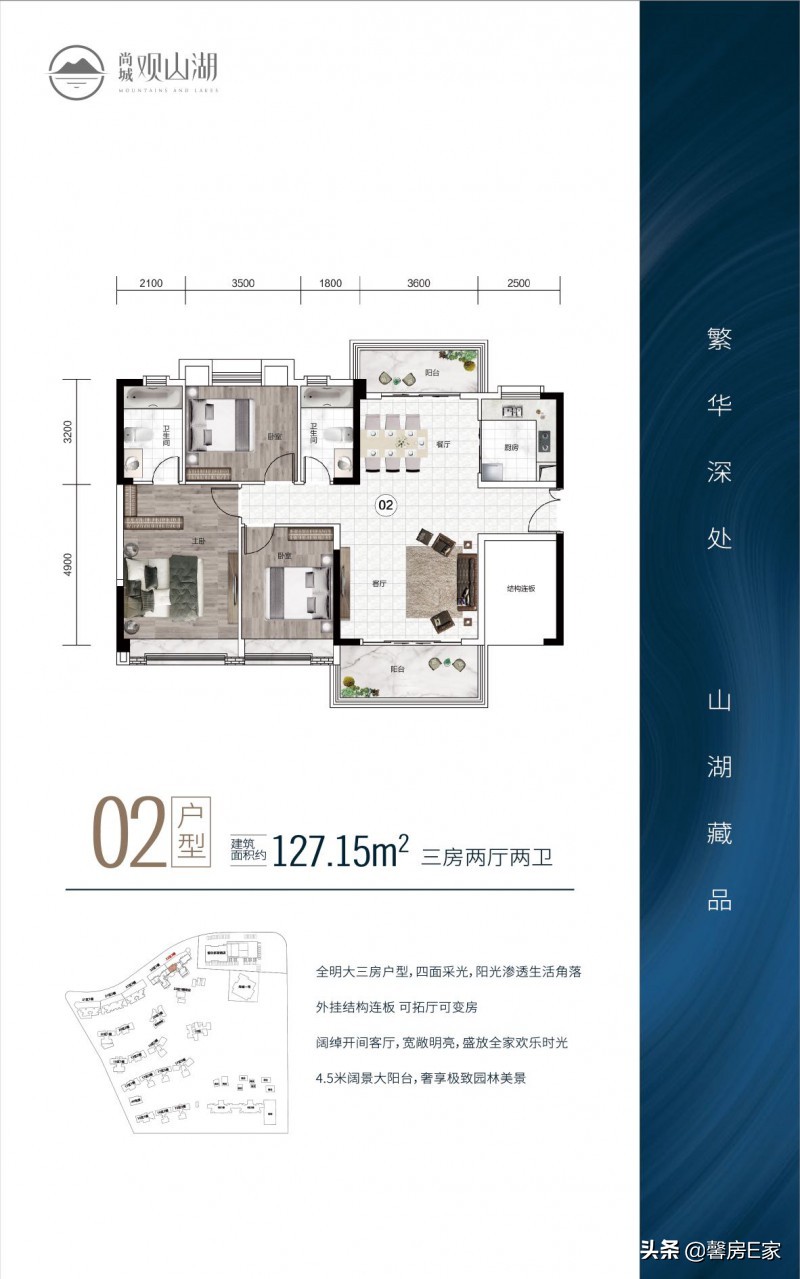 中山尚城房价最新消息,中山尚城观山湖多少钱一方