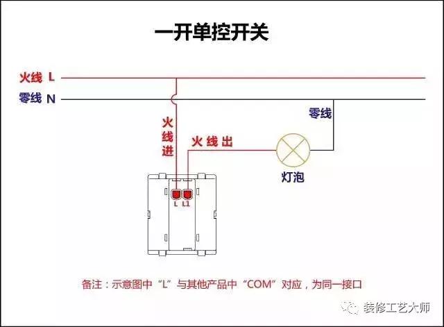 四室两厅两卫开关插座清单,四室两厅开关插座布局