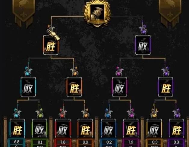 远离网络赌博十赌九骗,十赌九输请远离