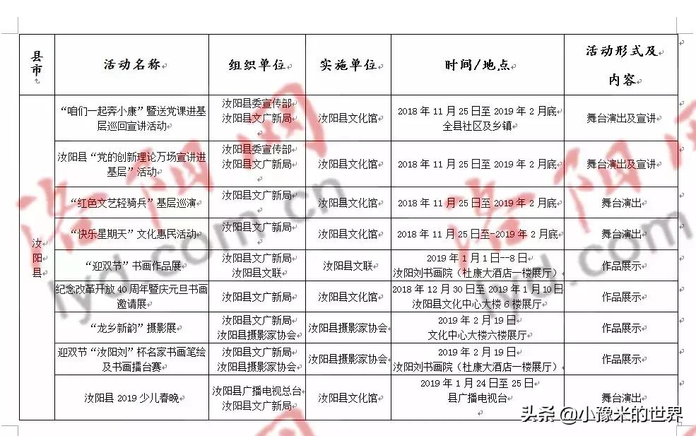 洛阳近日好消息,最劲爆的16个好消息