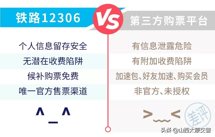事关春运抢票警惕这几种骗局,春运火车票最全抢票秘籍看过来