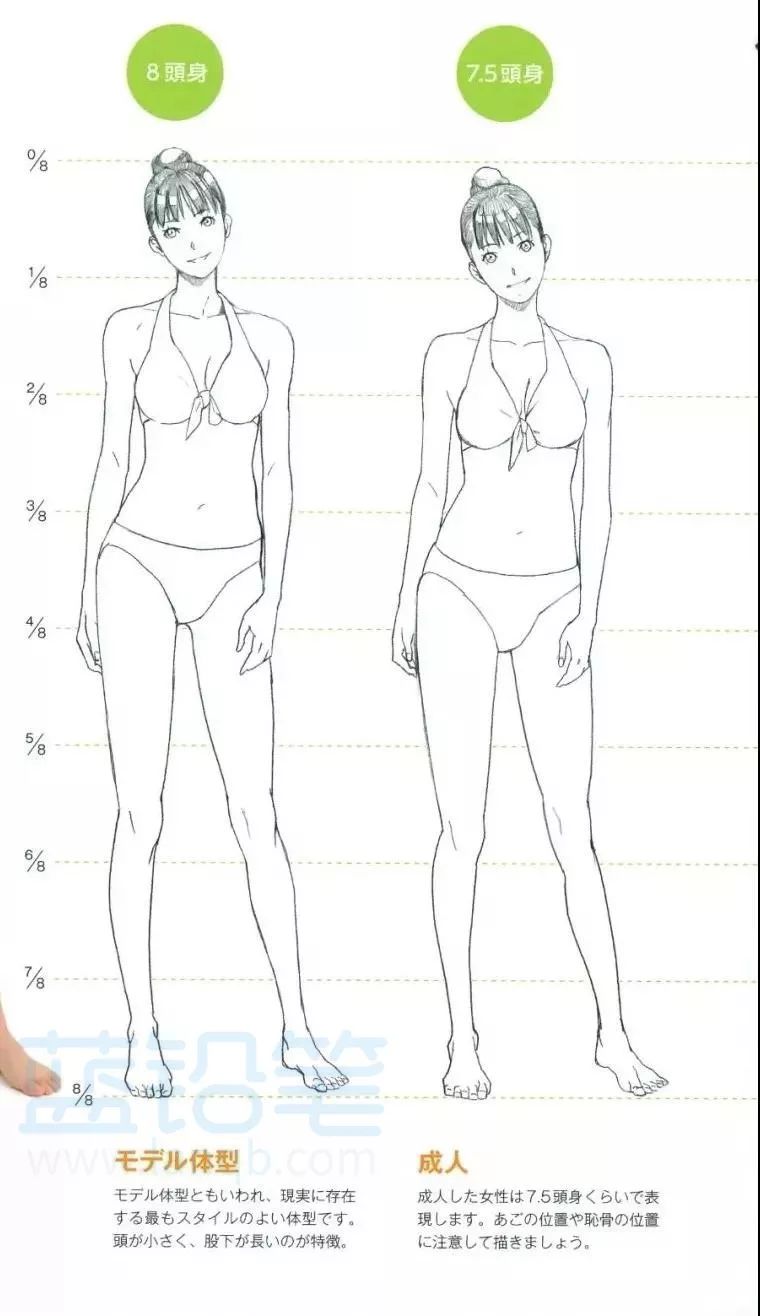 女生人物绘画技巧—少女篇，再也不怕是小萝莉还是御女傻傻分不清