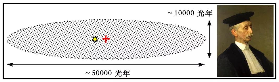 拨开云雾绘银河:记录400年来跌宕起伏的研究历程