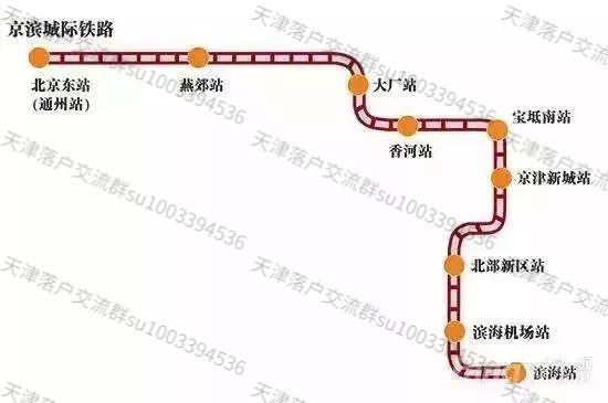 滨海新区最近要闻,滨海这几年的发展