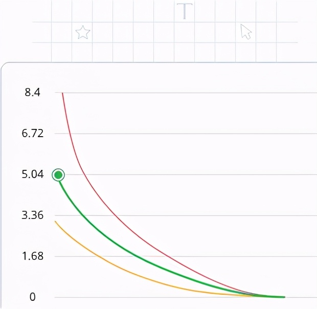 怎样在亚马逊抓鱼,累得跟狗一样为啥还挣不着钱