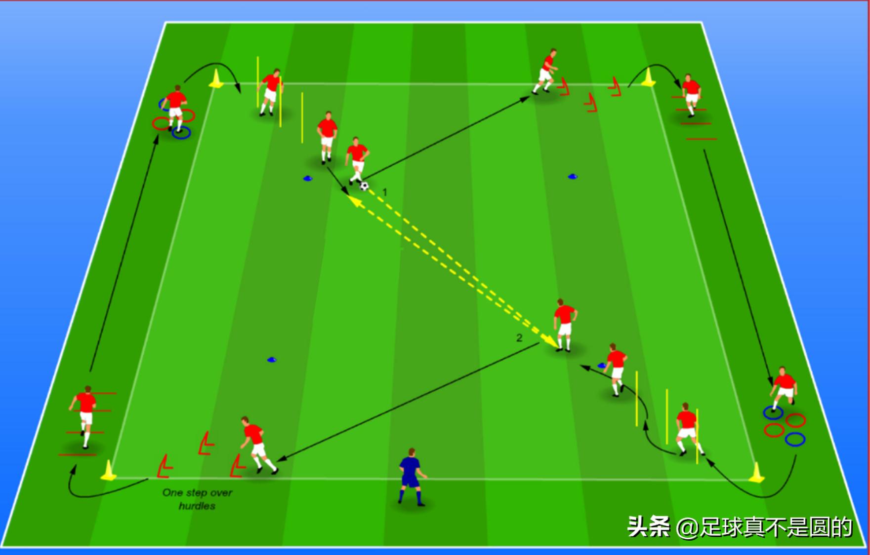 阿森纳三叉戟新赛季,枪手神锋利物浦三叉戟