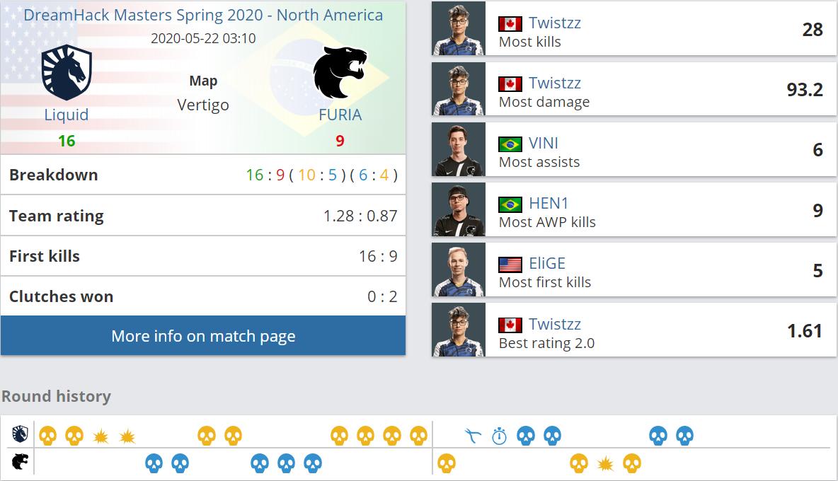 g2阿杜绝杀,g2击败的强队