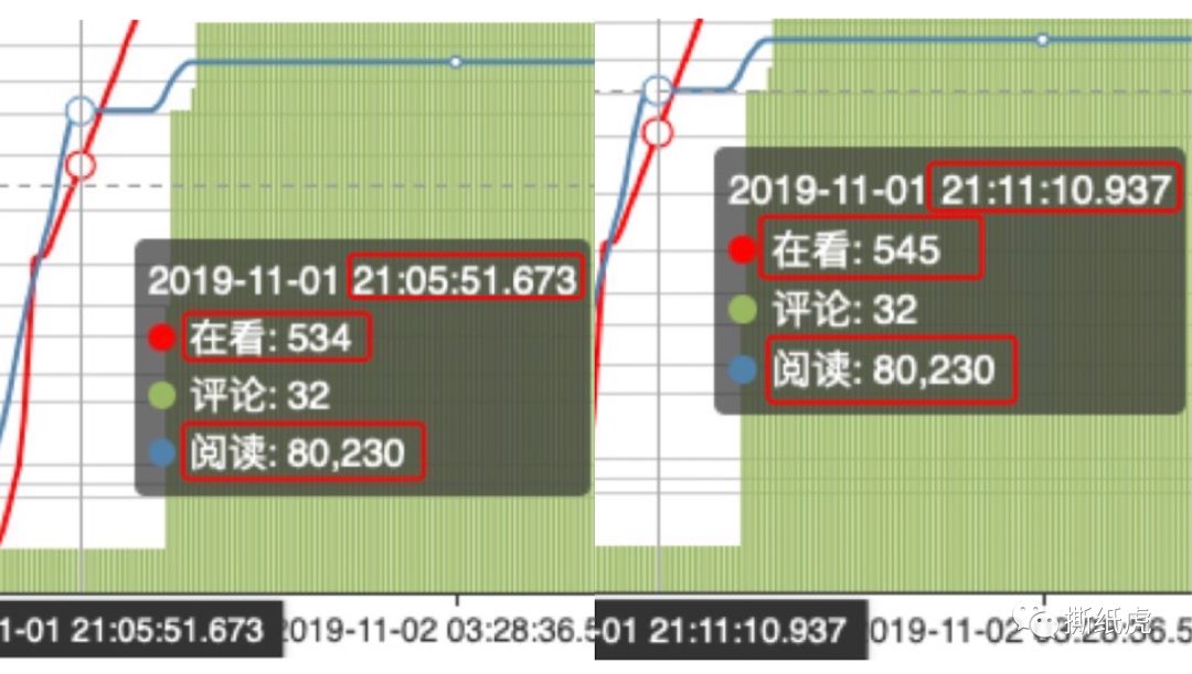 近朱者赤和近墨者黑,近朱者赤上一句