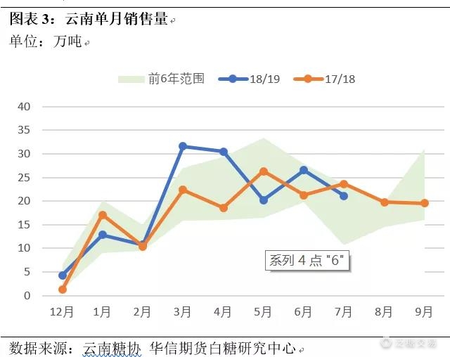 移仓转月,移仓换月大幅度增仓