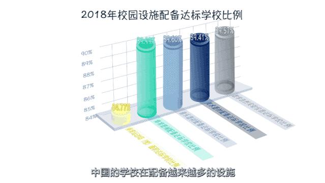 记录新时代感动瞬间,重温党的奋斗历程伟大成就