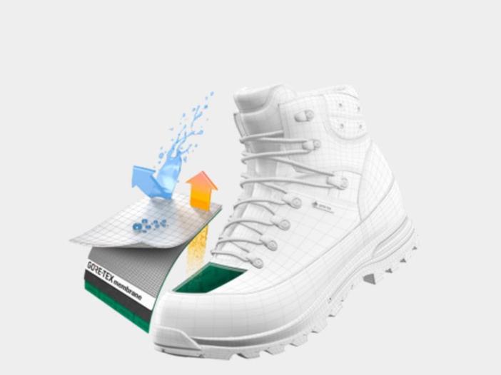 南方冬季穿什么鞋保暖,冬季零下十多度穿什么鞋最保暖