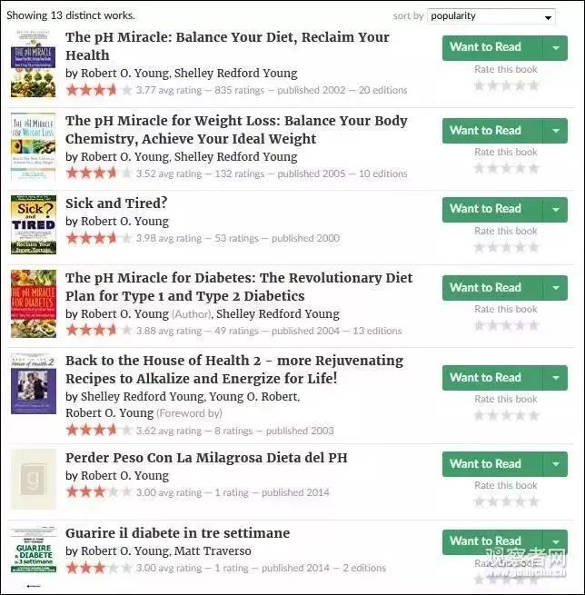 7亿罚单！“酸碱体质理论”是*局骗**，别让卖假药的“神医”们跑了