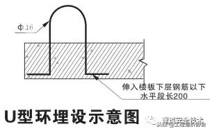 脚手架搭设规范图解,脚手架搭设图片大全