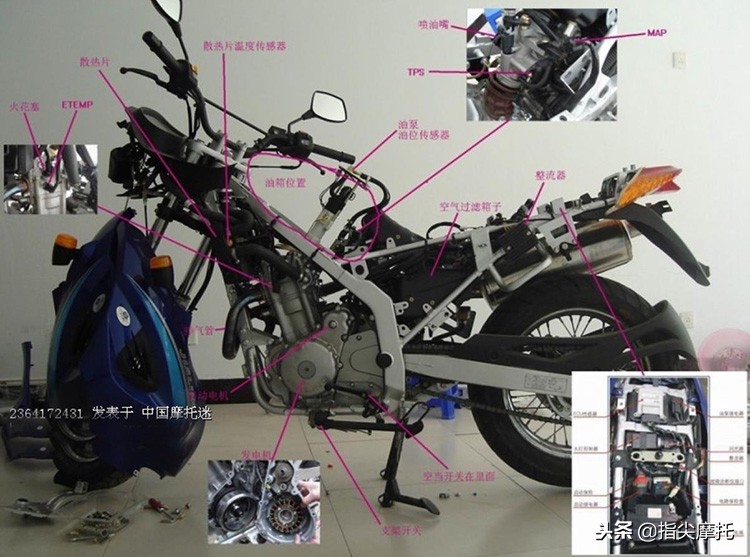 电喷3代摩托车,电喷摩托车优点与缺点