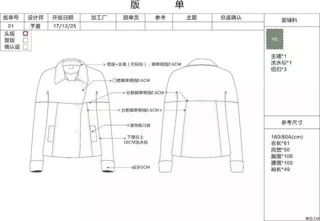 服装设计师必看：商业公司里的服装设计版单是怎样的？（收藏贴）