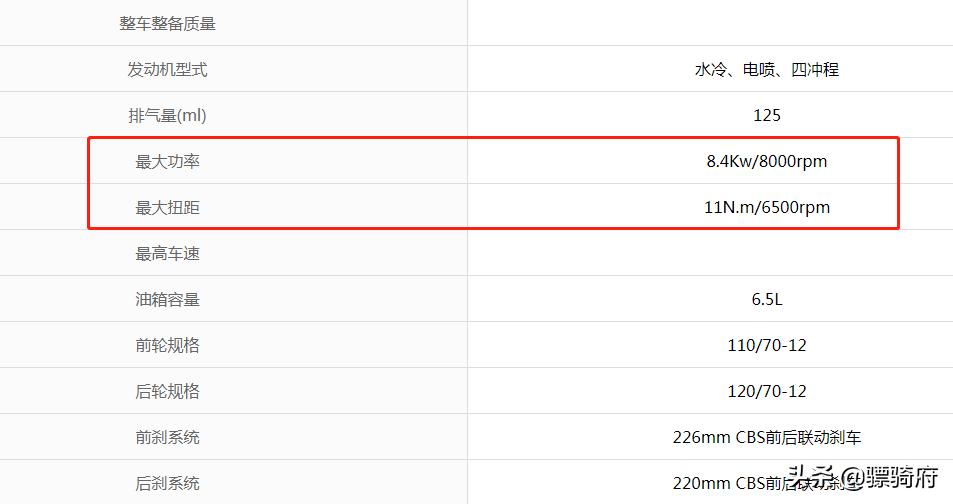 三阳jets125abs运动踏板摩托车,三阳jetsl150用的什么牌子的abs
