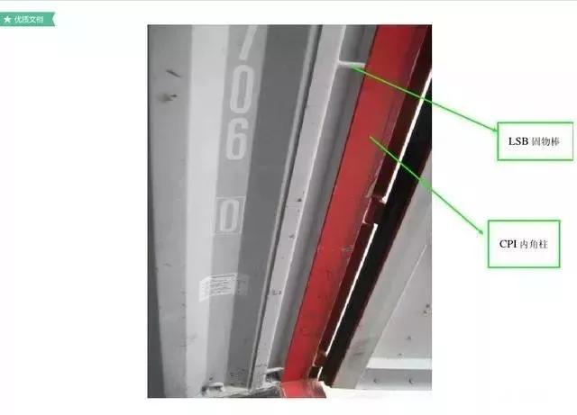 实用的30条集装箱知识值得收藏,集装箱运输100个常识