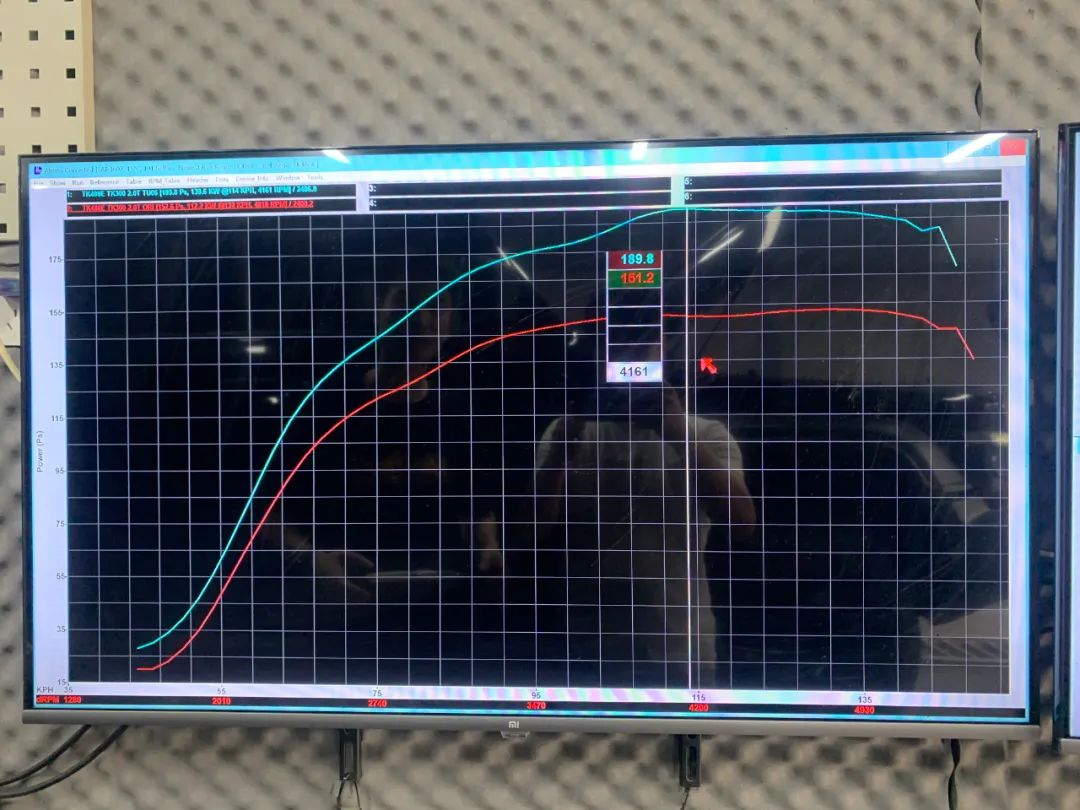 坦克300为什么不用4n20a发动机,坦克300发动机最大能改多少匹