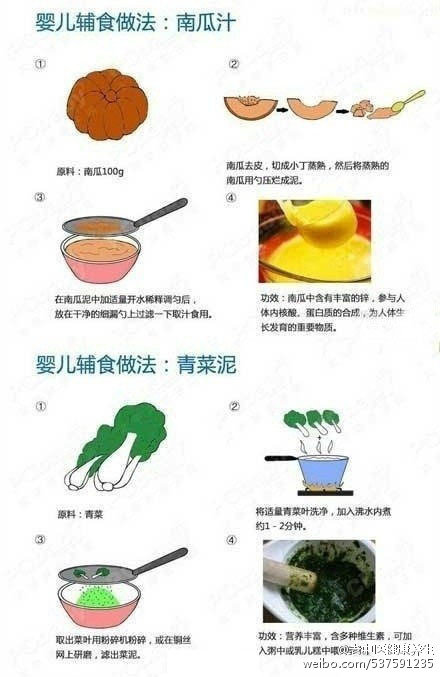 婴儿辅食西葫芦的做法大全,简单婴儿辅食的做法大全集