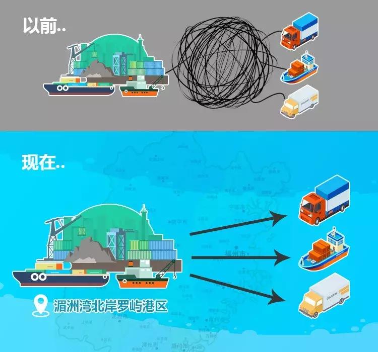 不只做红木、开金店！莆田人还会“滚雪球”?