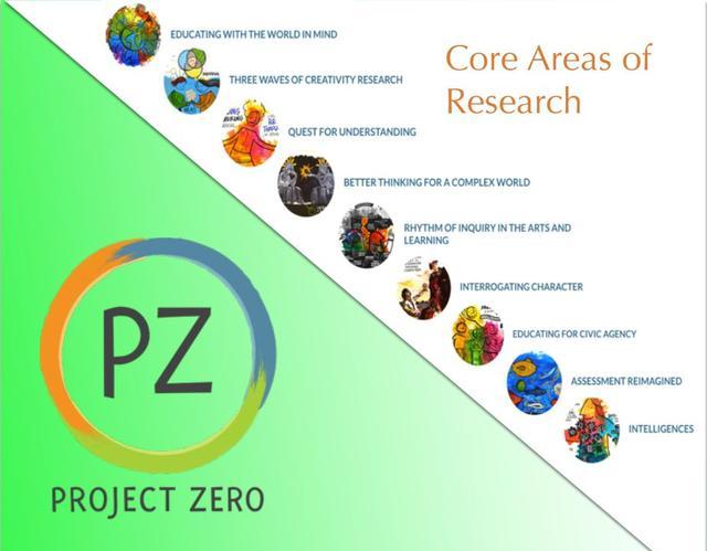 网课期间孩子如何学习,如何帮助孩子适应网课