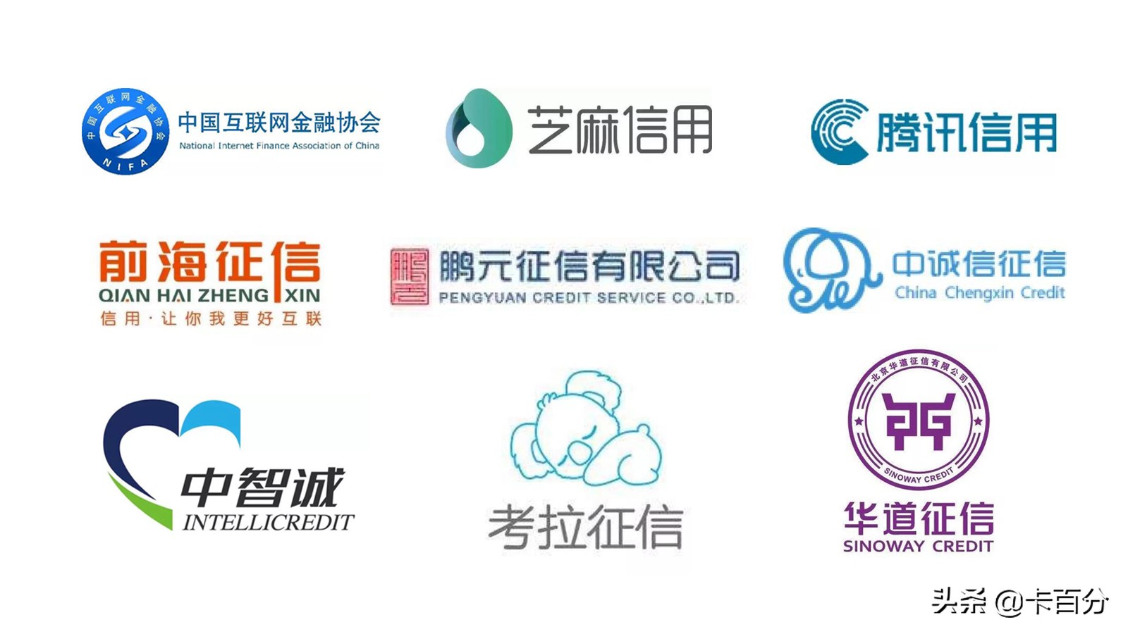 信用卡预审批额度查询方法,信用卡审批额度查询