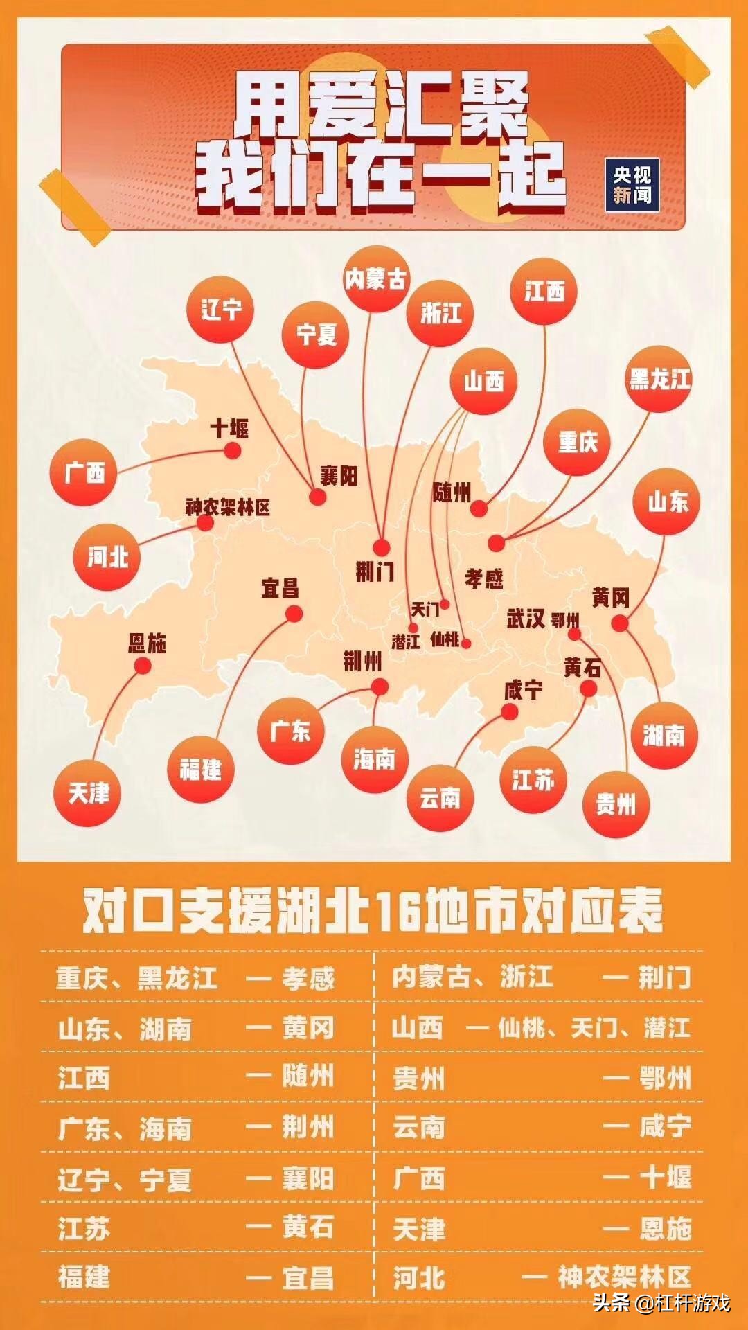 湖北省医疗条件排名,湖北医疗实力