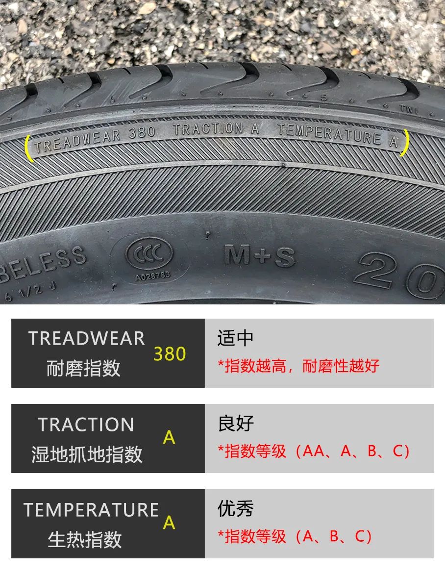 东风猛士民用版极限测试,东风猛士三代极限测试