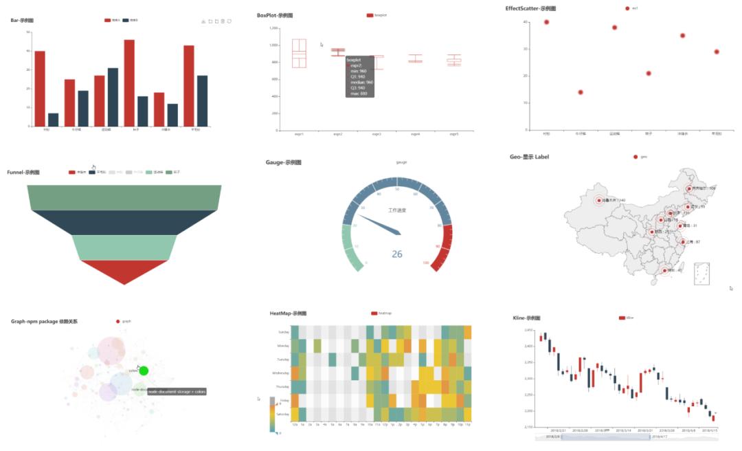 适合Go新手学习的开源项目——在GitHub学编程