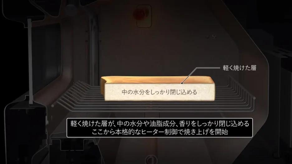 常用的烘焙设备,烘焙设备的讲解和操作方法