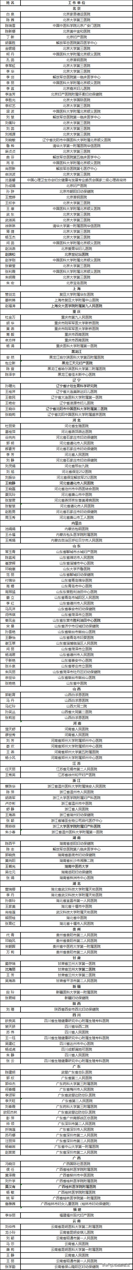 免疫不良妊娠的治疗,免疫不良妊娠要检查什么