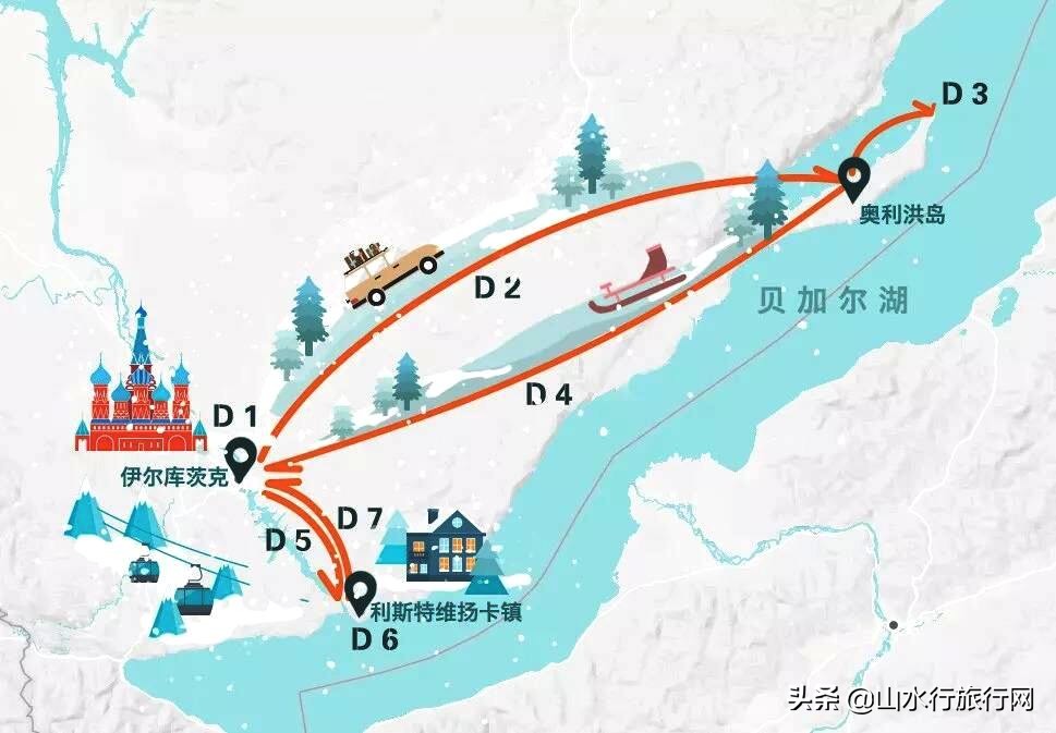 俄罗斯贝加尔湖旅游,俄罗斯贝加尔湖国际自驾路线