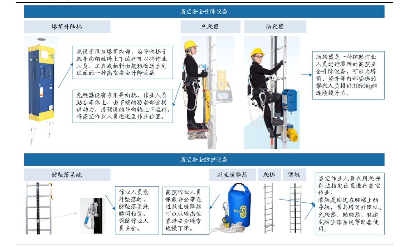 毛利率远高于同行企业的企业案例,宁德时代对比隆基股份
