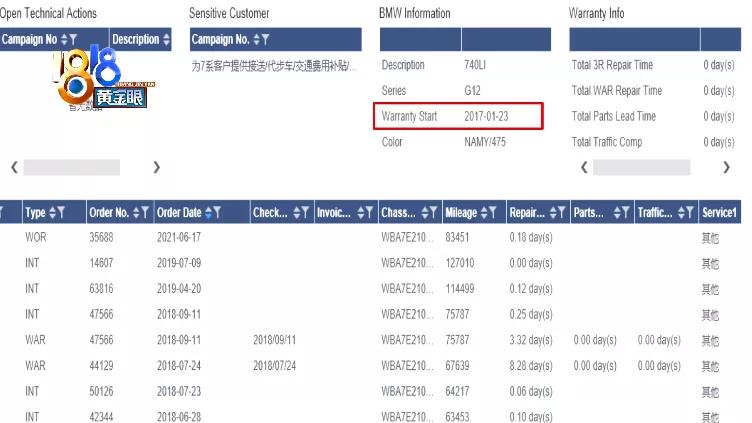 买二手宝马7系买几年的比较合适,二手宝马七系价格