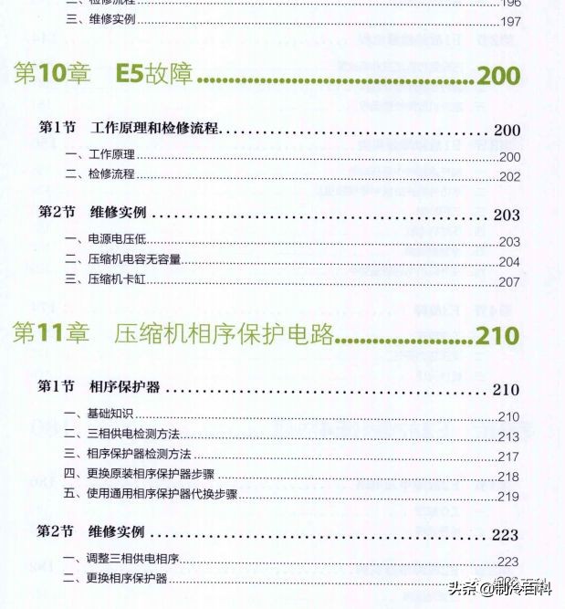 免费!免费!上千G精品制冷资料免费*载下**!持续更新.....