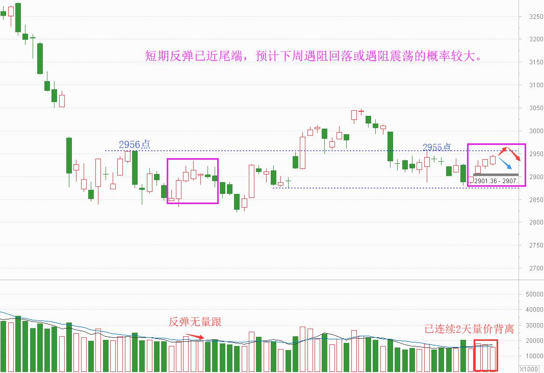 老丁说股怎么不更新了,老丁说股票暴跌